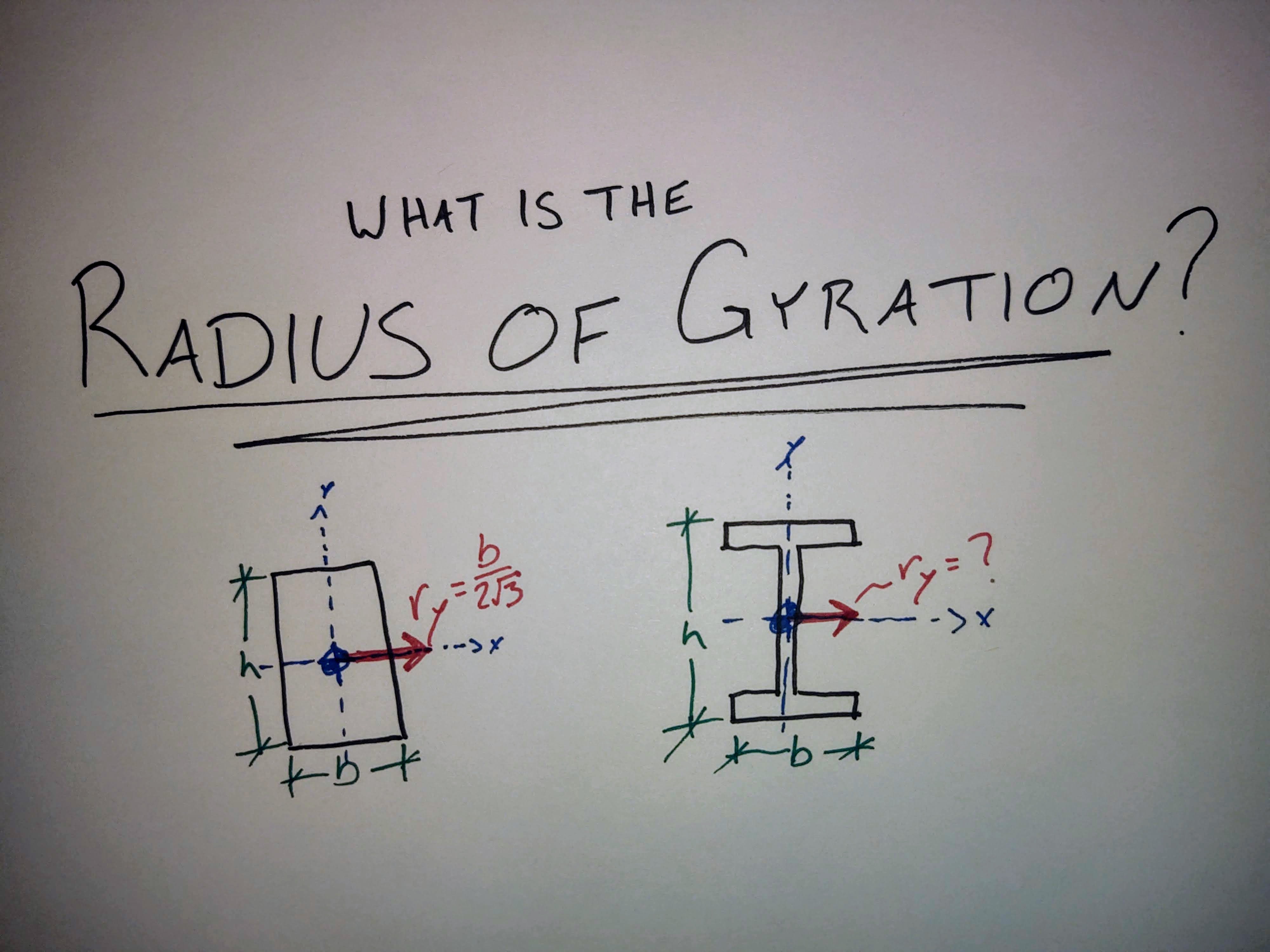 What Is The Radius Of Gyration? – The StructEd